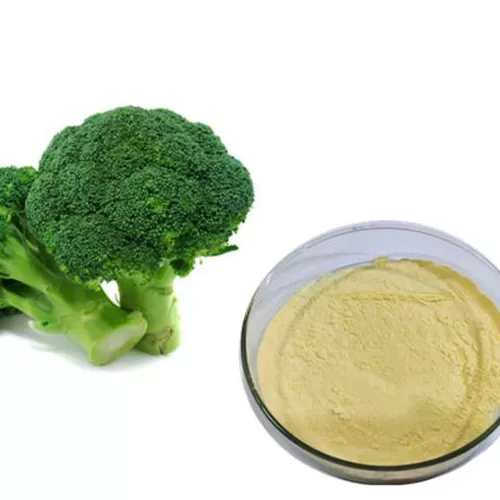 什麼是西蘭花種子水提物?